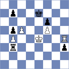 Samuel Bisnath - Ortiz Bogdanov (Eindhoven NED, 2023)