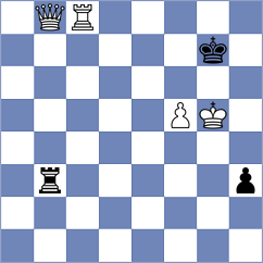 Deepan Chakkravarthy - Gabdushev (Chess.com INT, 2021)