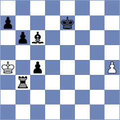 Balavignan - Germanovs (chess.com INT, 2025)