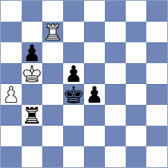 Rjanzin - Kahramanov (Saratov, 2008)