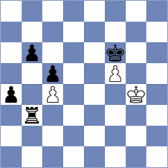 Reiter - Schischkov (Troisdorf, 2003)