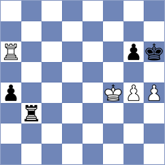 Fiorito - Yildiz (chess.com INT, 2025)