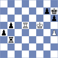 Osmak - Rahman (Chess.com INT, 2020)
