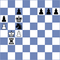 Eistert - Wang (Playchess.com INT, 2020)