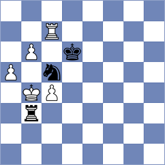 Mogirzan - Stepak (Chess.com INT, 2021)