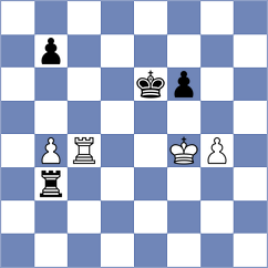 Oro - Klukin (chess.com INT, 2025)