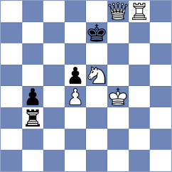 Janaszak - Prabhu (chess.com INT, 2024)