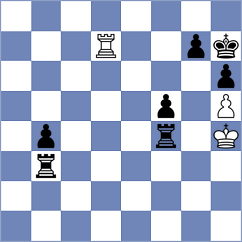 Manukyan - Shankland (chess.com INT, 2025)