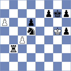 Diachek - An (chess.com INT, 2025)