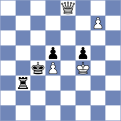 Quirke - Jimenez (chess.com INT, 2023)