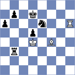 Djordjevic - Henriquez Villagra (Belgrade SRB, 2023)