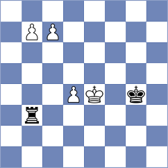Reprintsev - Sabuk (chess.com INT, 2025)