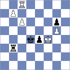 Shankland - Wan Yunguo (chess.com INT, 2025)