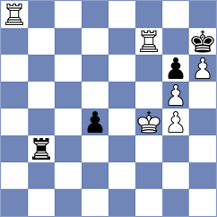 Vinter Schou - Gubajdullin (Chess.com INT, 2020)
