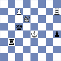 Wagh - Mika (chess.com INT, 2023)