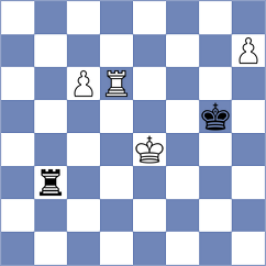 Sklokin - Gyurjinyan (chess.com INT, 2025)