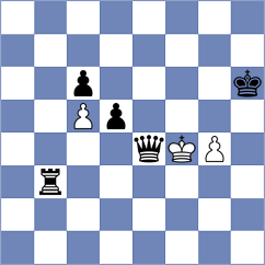 Zhurbinsky - Maksimovic (chess.com INT, 2022)