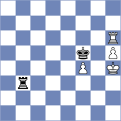 Agmanov - Gupta (Al Ain UAE, 2025)