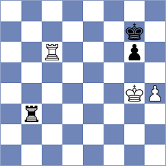 Vokhidov - Sjugirov (chess.com INT, 2022)