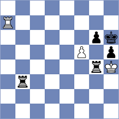 Cardozo - Goncharov (chess.com INT, 2025)