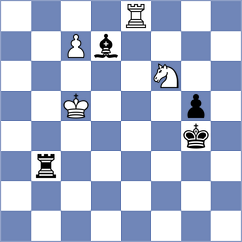 Huang - Wang (Fuling CHN, 2022)