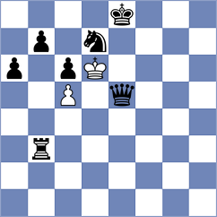Dinesh - Pranesh (chess.com INT, 2025)