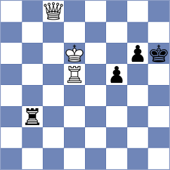 Le Tuan Minh - Kozak (chess.com INT, 2025)