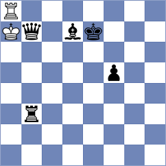 Shevchenko - Nogerbek (chess.com INT, 2022)