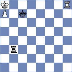 Ghomi - Ozdemir (Chess.com INT, 2020)