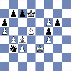 Idani - Pham Le Thao Nguyen (chess.com INT, 2025)