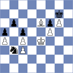 Papp - Gulkov (Chess.com INT, 2020)