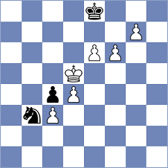 Madaminov - Haitin (chess.com INT, 2022)