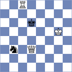 Haria - Kuzhelev (Chess.com INT, 2020)