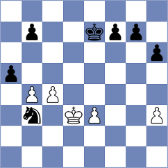 Rabin - Sieciechowicz (chess.com INT, 2025)