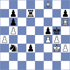 Sjugirov - Kobo (chess.com INT, 2025)