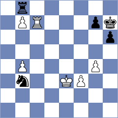 Rom - Gulamirian (chess.com INT, 2023)