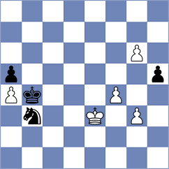 Nepomniachtchi - Rasulov (chess.com INT, 2025)