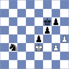 Rasulov - Martinez Alcantara (chess.com INT, 2025)