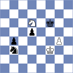 Lorenzo de la Riva - Ward (chess.com INT, 2023)