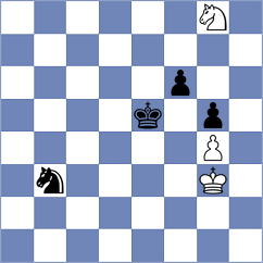 Eugene - Bok (chess.com INT, 2023)