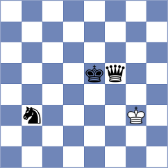 Karimova - Marin Masis (chess.com INT, 2025)