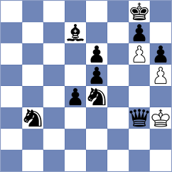 Guan - Jiang (Toronto CAN, 2023)
