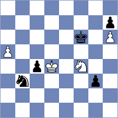 Milchev - Baglan (Lichess.org INT, 2021)