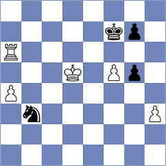 Kozlov - Li (chess.com INT, 2025)