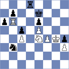 Sairam - Baker (chess.com INT, 2025)