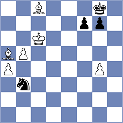 Sarana - Suleymanli (chess.com INT, 2022)