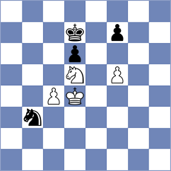 Idani - Paravyan (chess.com INT, 2025)