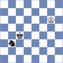 Shevkunov - Lima (chess.com INT, 2025)