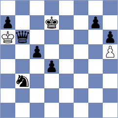 Holterman - Van Rees (livechess.nl  INT, 2008)
