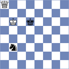 Pour Agha Bala - Gusarov (chess.com INT, 2021)